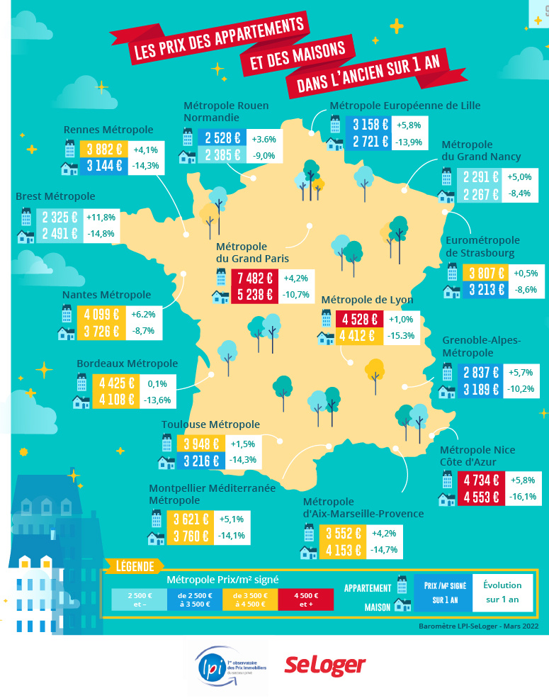 Hausse des prix dans 93% des grandes ...